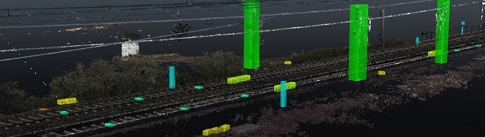 ContextScene 3D objects